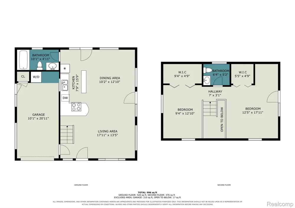 4012 Wintergreen Drive Valley Township, MI 49010
