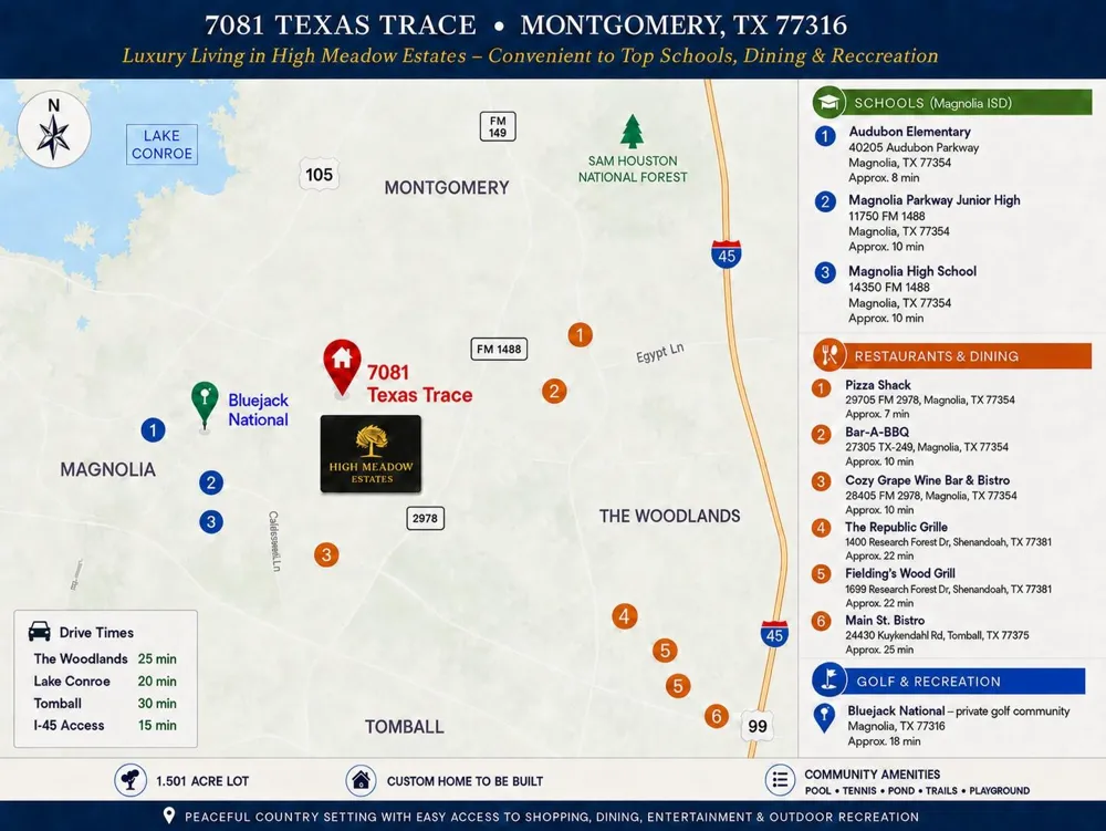 7081 Texas Trace Montgomery, TX 77316