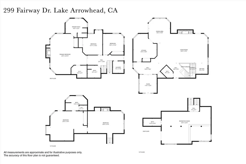 299 Fairway Lake Arrowhead, CA 92352