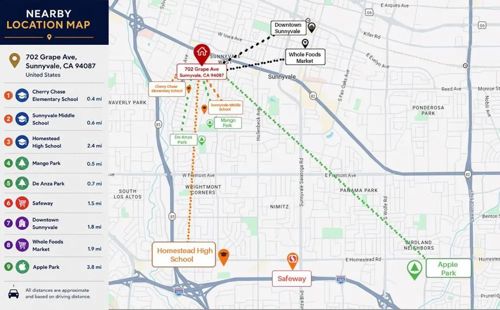 702 Grape Avenue Sunnyvale, CA 94087