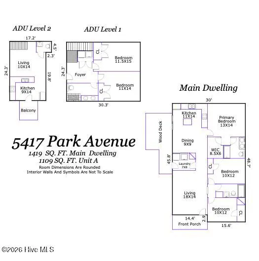 5417 Park Avenue Wilmington, NC 28403