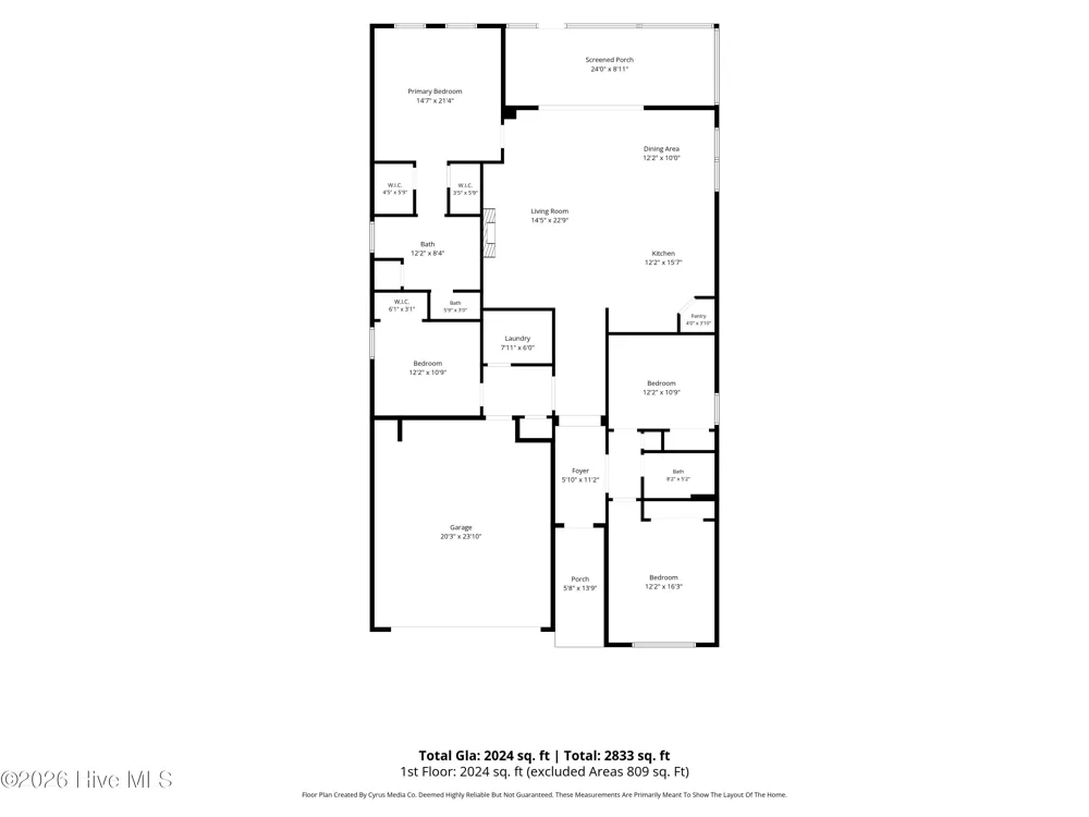 215 Whalebone Avenue Wilmington, NC 28411