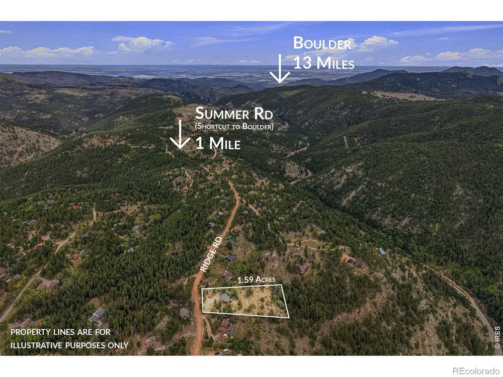 3612 Ridge Road Nederland, CO 80466