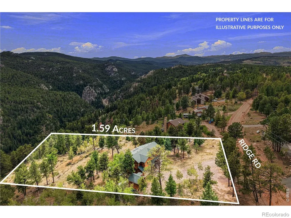 3612 Ridge Road Nederland, CO 80466