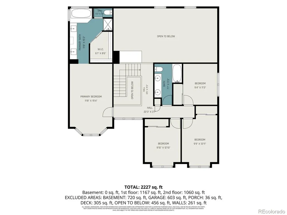 435 Bexley Street Highlands Ranch, CO 80126