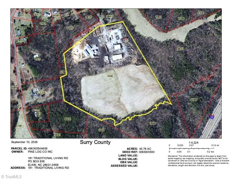 181 Traditional Living Road State Road, NC 28676