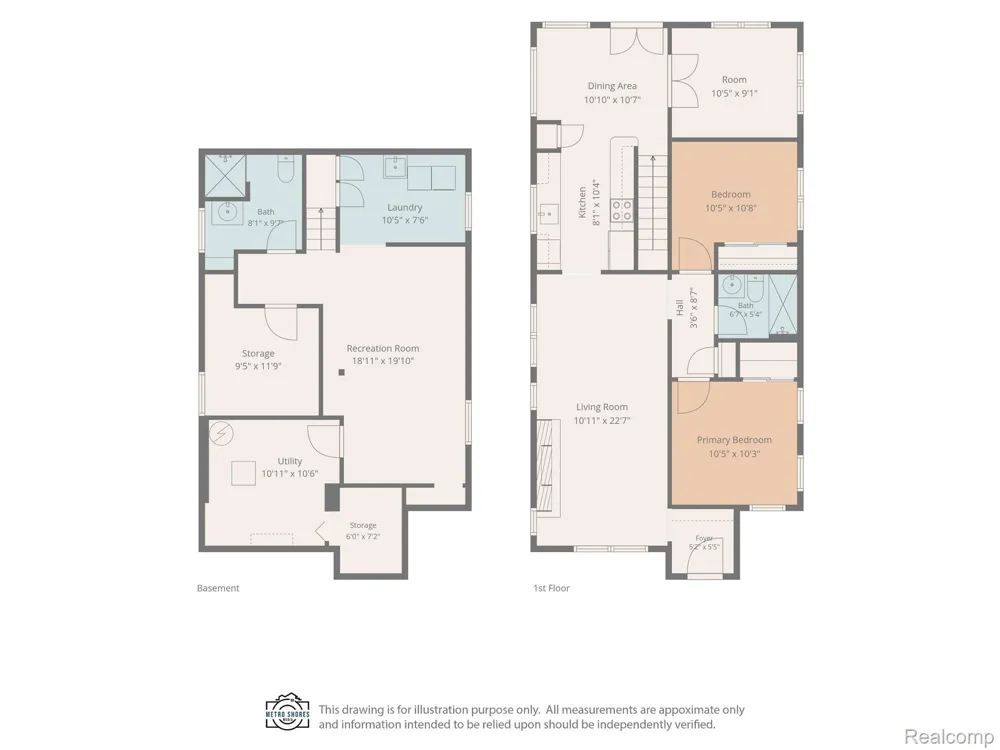 961 Capitol Avenue Lincoln Park City, MI 48146