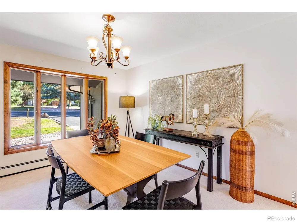 1921 Rangeview Drive Fort Collins, CO 80524