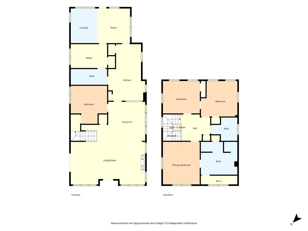 2716 Sanger Avenue Waco, TX 76707