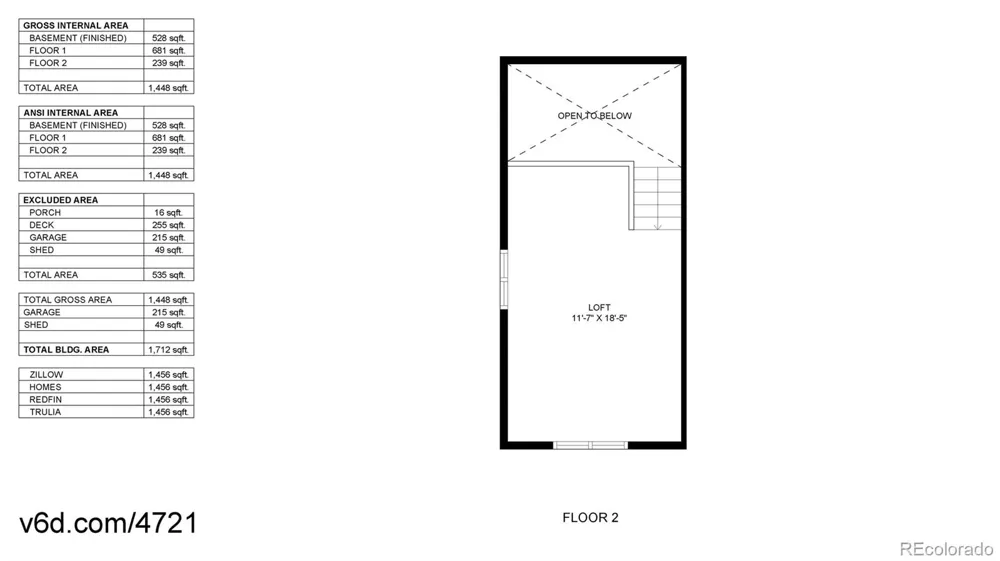 9325 W 100th Circle Westminster, CO 80021