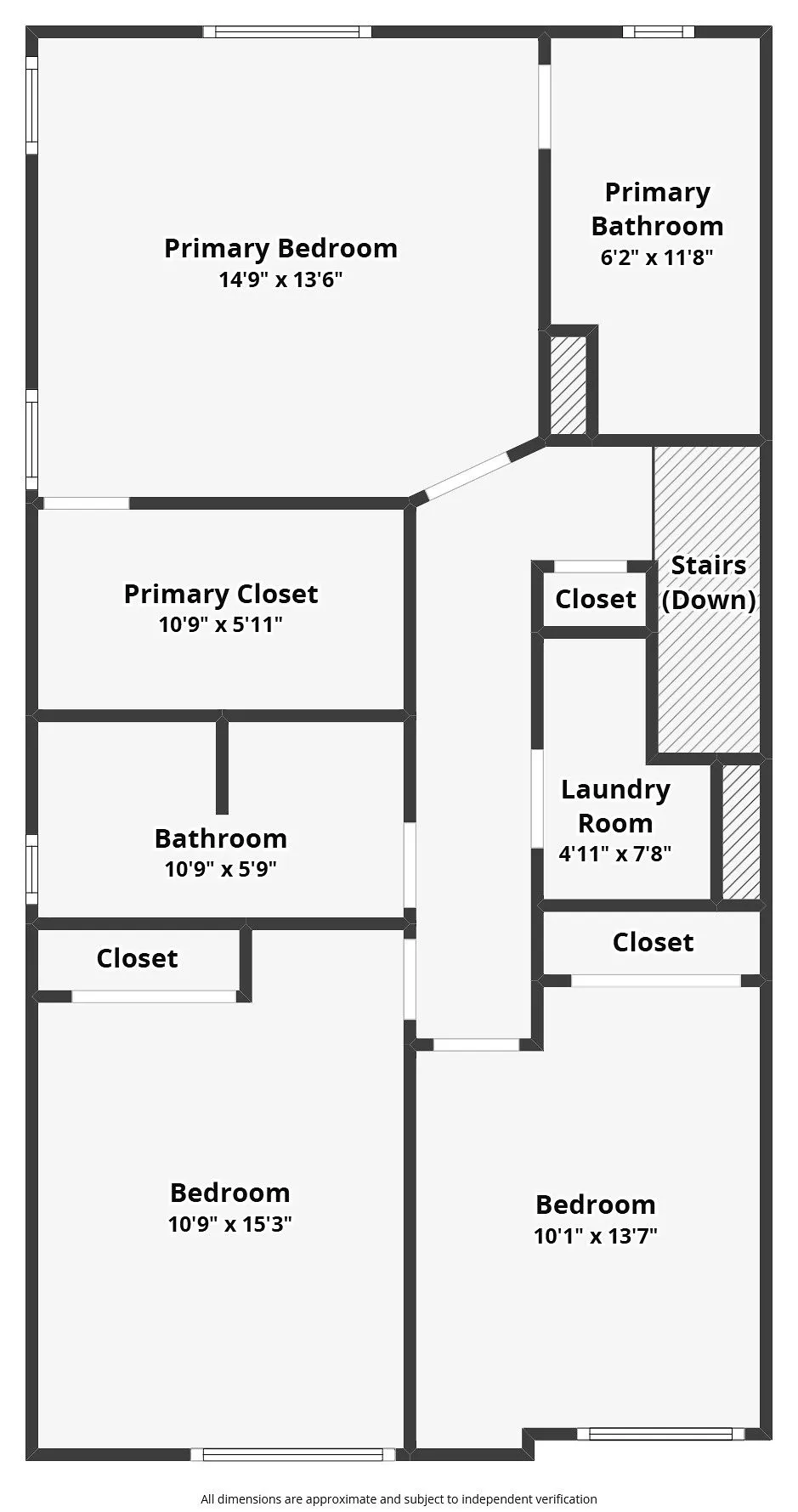 984 Glenwood Court SE Grand Rapids, MI 49546