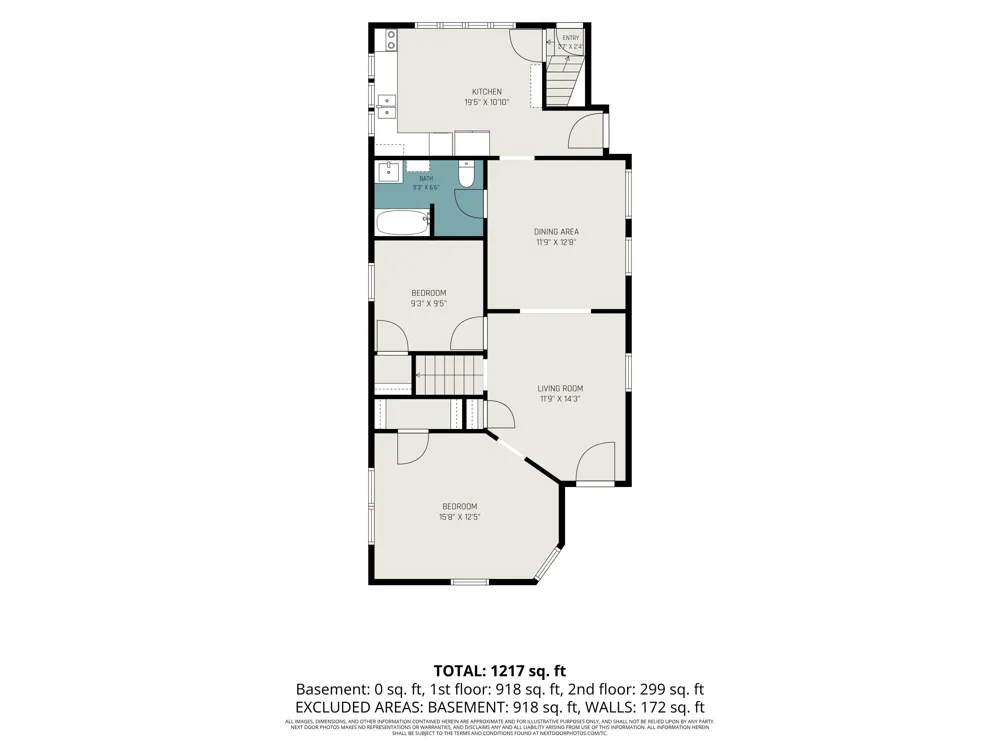 621 Davis Avenue NW Grand Rapids City, MI 49504