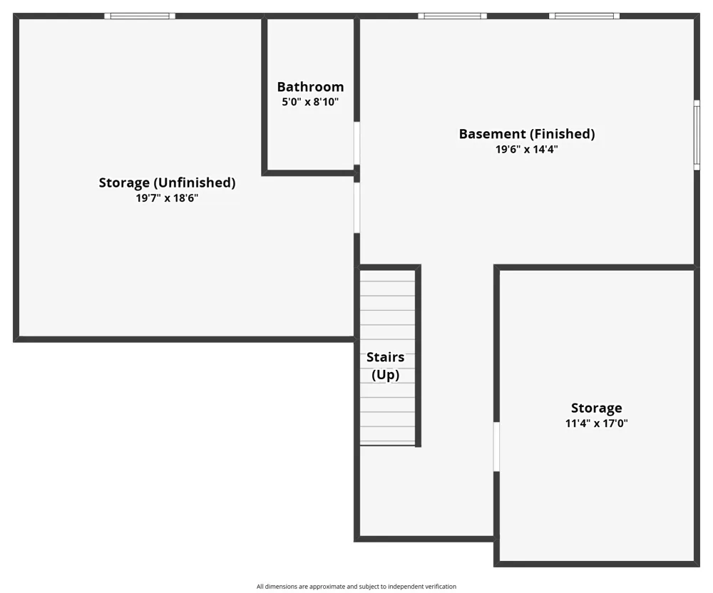 743 Petoskey Stone Drive SW Byron Center, MI 49315