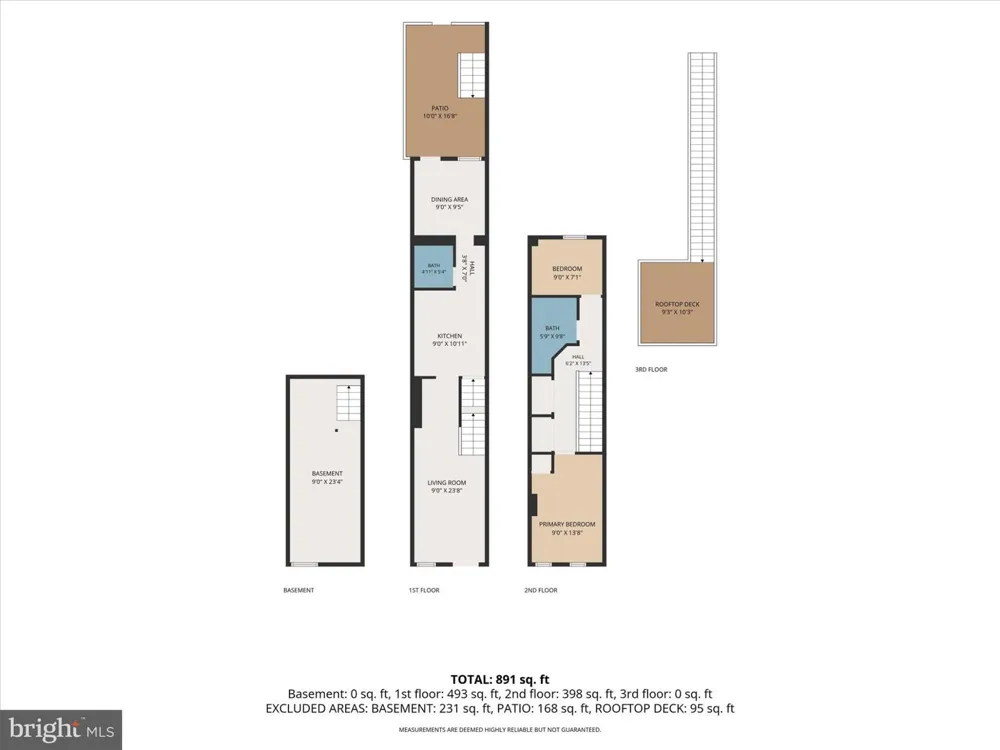 923 S CURLEY STREET Baltimore, MD 21224
