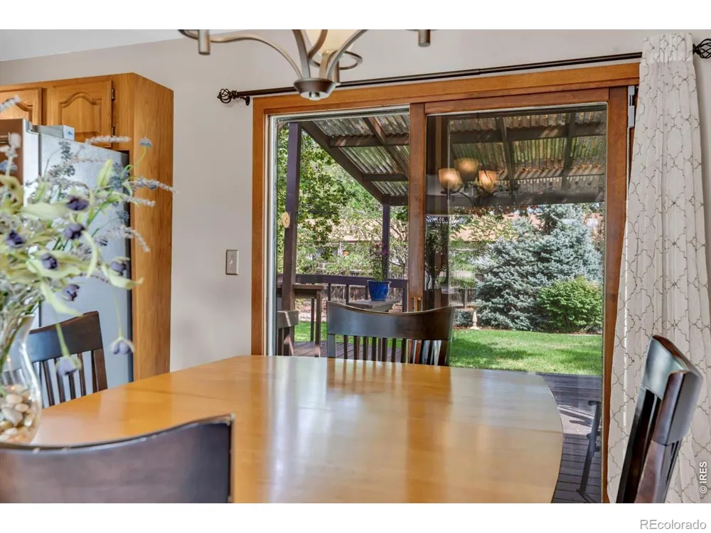 1714 S Douglas Avenue Loveland, CO 80537