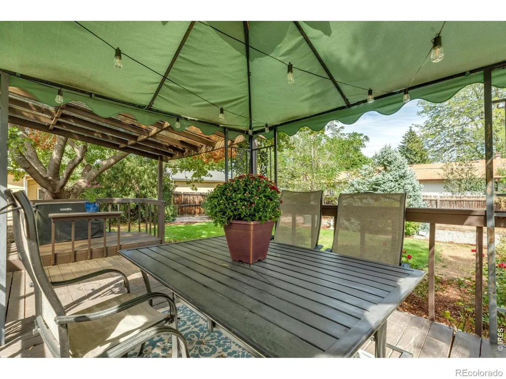 1714 S Douglas Avenue Loveland, CO 80537