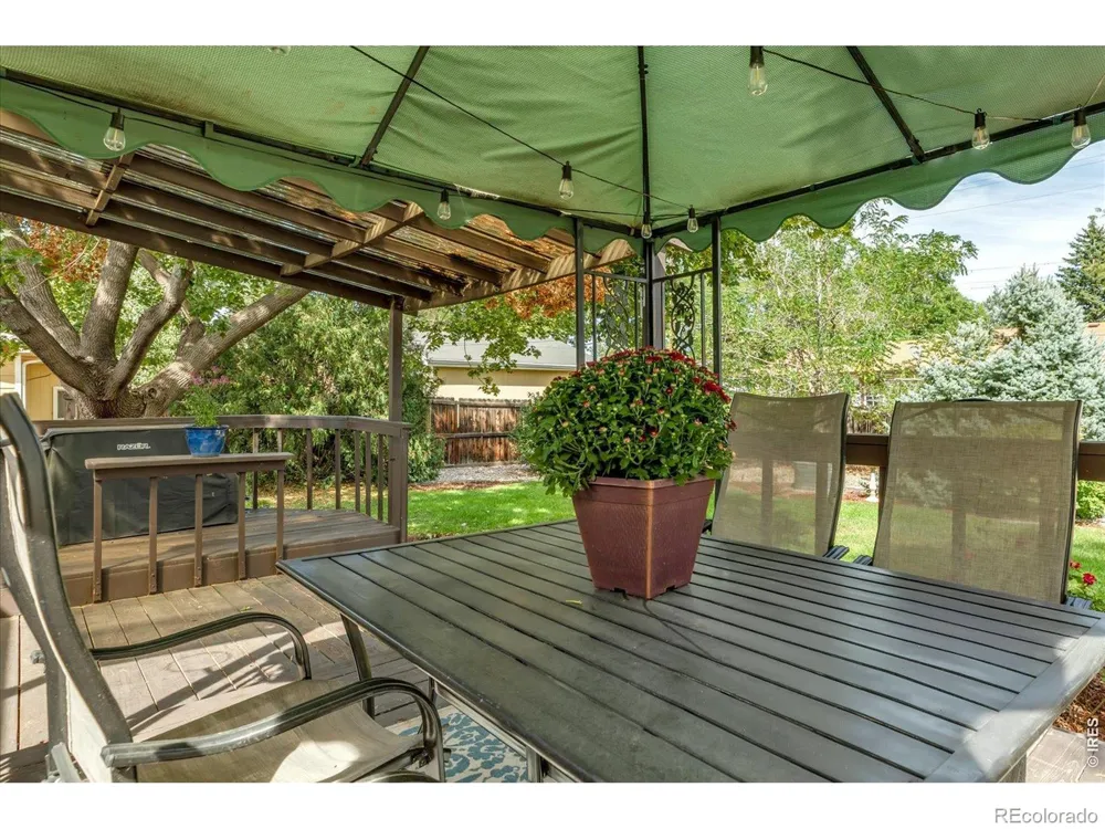 1714 S Douglas Avenue Loveland, CO 80537