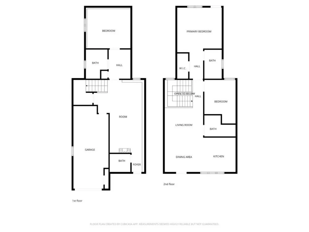 38th Avenue San Francisco, CA 94121