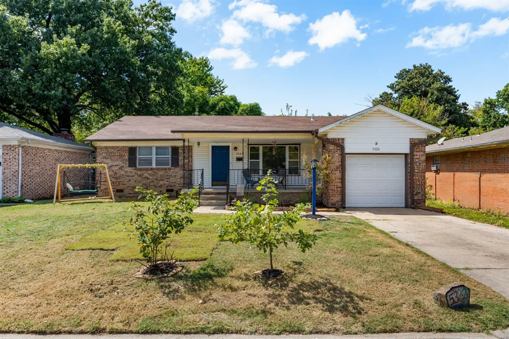 5322 S Rockford Avenue Tulsa, OK 74105