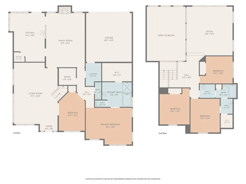 2106 Hillside Drive Rowlett, TX 75088
