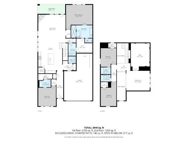 1017 Spencer Street Allen, TX 75013