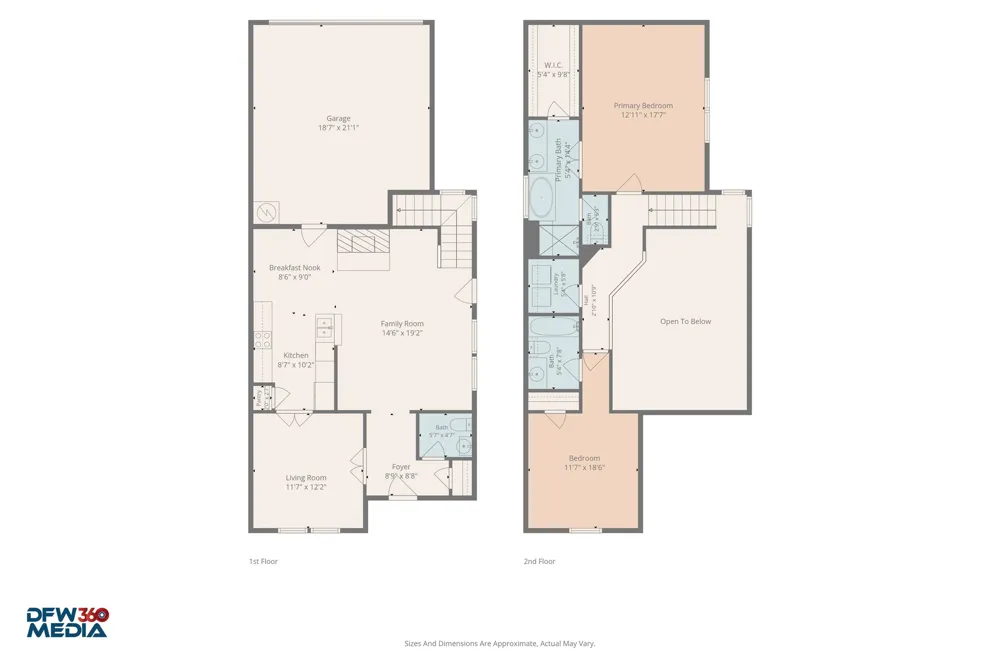 510 Archer Drive Coppell, TX 75019