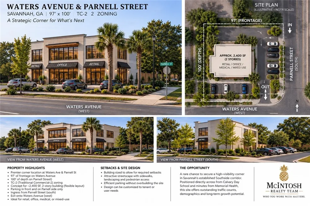 Waters Avenue Savannah, GA 31405