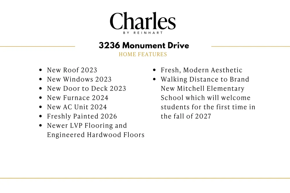 3236 Monument Ann Arbor, MI 48108