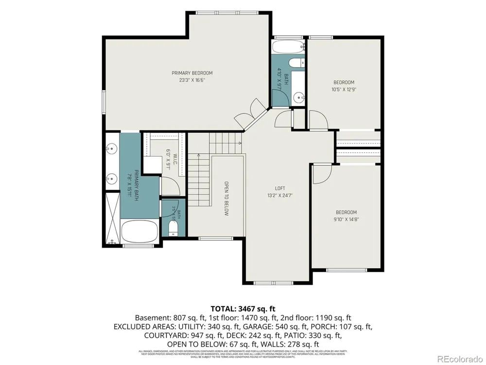 9026 W Remington Place Littleton, CO 80128