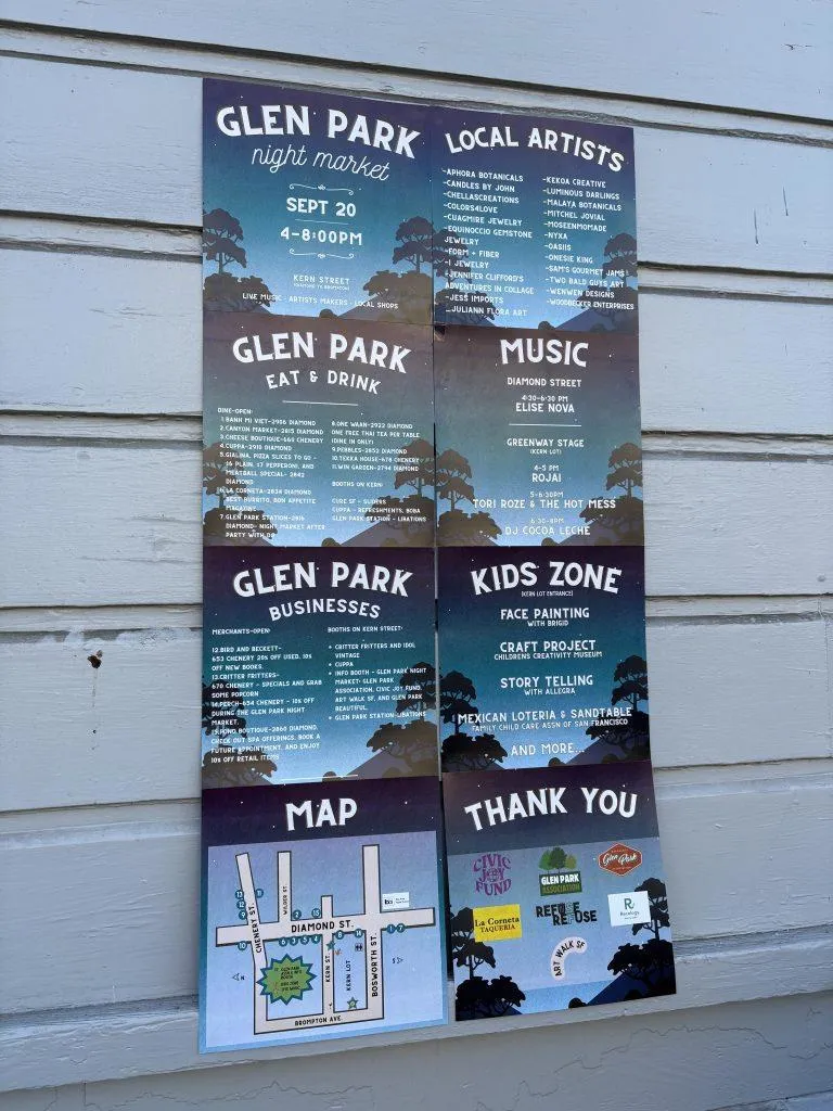 426 Detroit Street San Francisco, CA 94131
