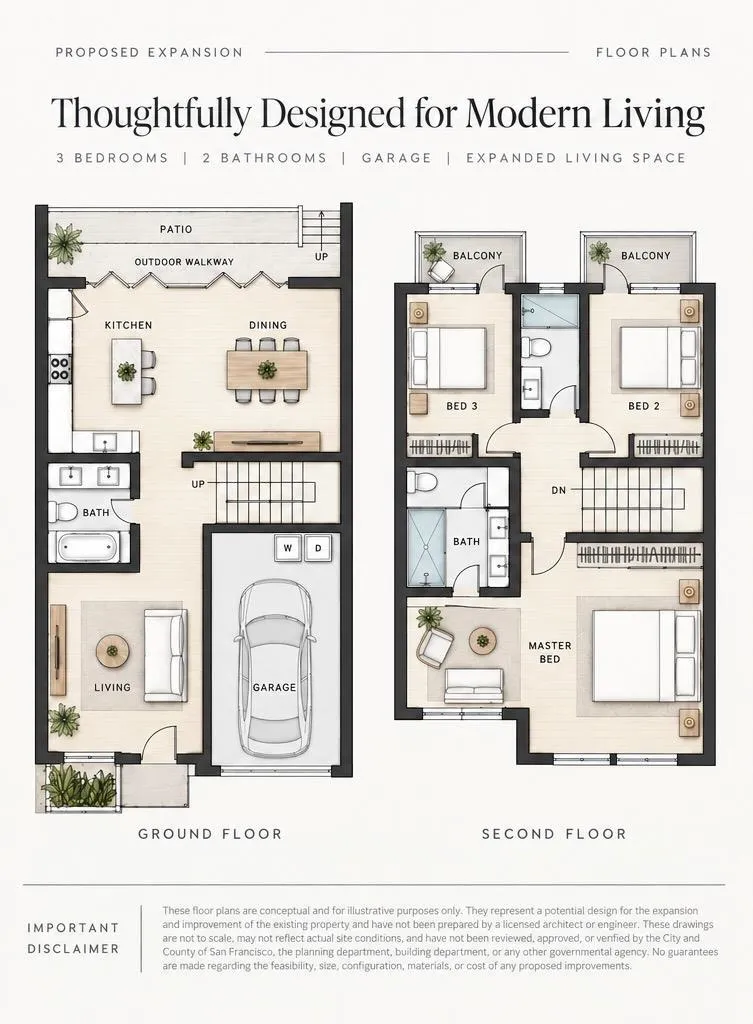 426 Detroit Street San Francisco, CA 94131