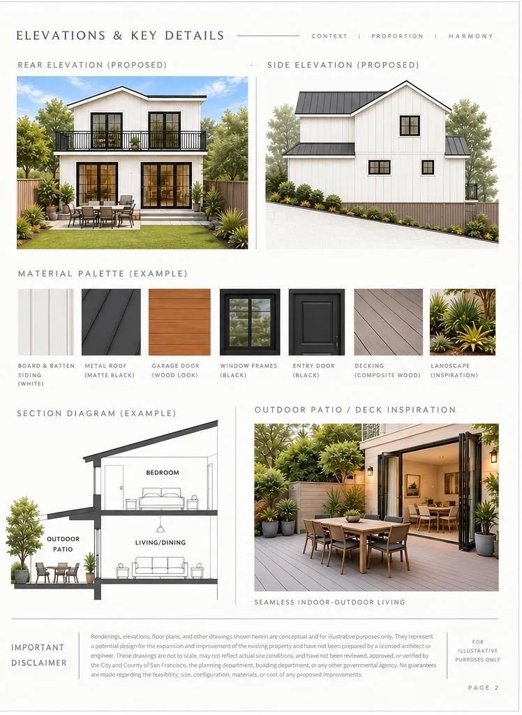 426 Detroit Street San Francisco, CA 94131