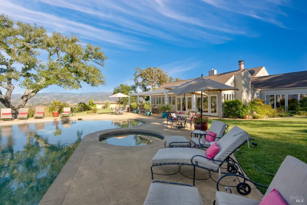 8325 Sonoma Mountain Road Glen Ellen, CA 95442