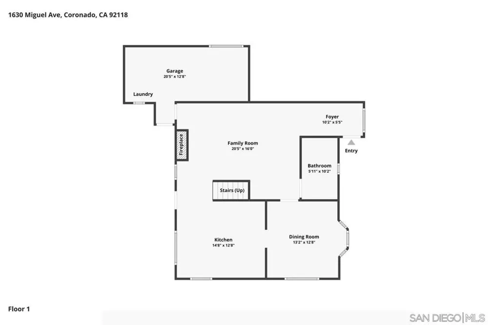 1630 Miguel Avenue Coronado, CA 92118