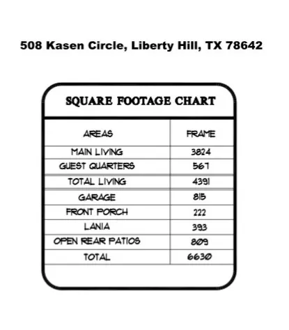 508 Kasen Circle Liberty Hill, TX 78642