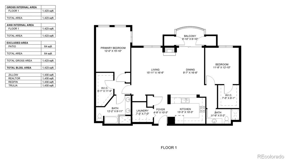 2500 E Cherry Creek South Drive #213 Denver, CO 80209