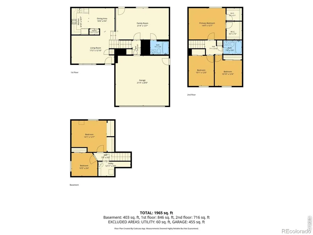 3905 Dove Lane Evans, CO 80620