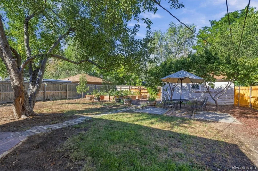 195 Perry Street Denver, CO 80219