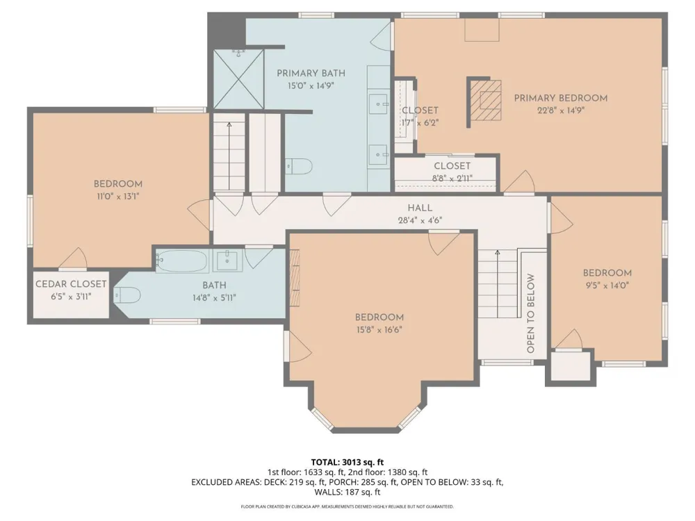 35 Walnut Avenue Wyoming, OH 45215
