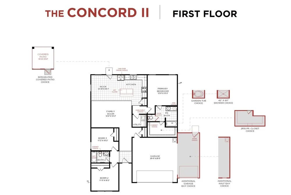 10908 Cacao Drive Fort Worth, TX 76108