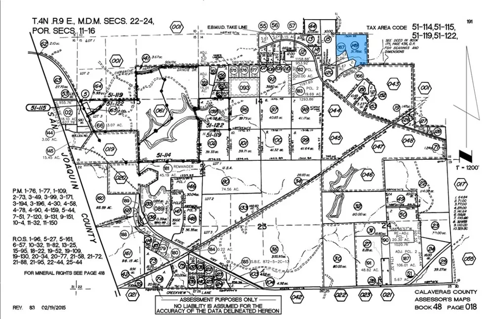 10497 Crystal Wallace, CA 95254