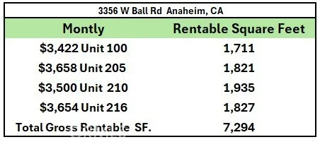 3356 W Ball Anaheim, CA 92804