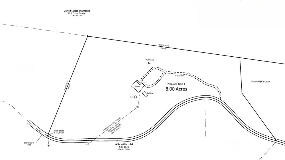 Allison Watts Road Franklin, NC 28734