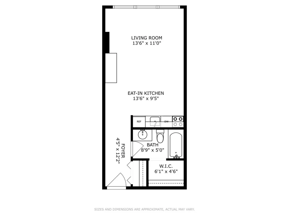 431 S 7th Street #2635 Minneapolis, MN 55415