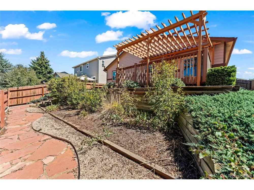 2338 Jeanette Way Colorado Springs, CO 80951