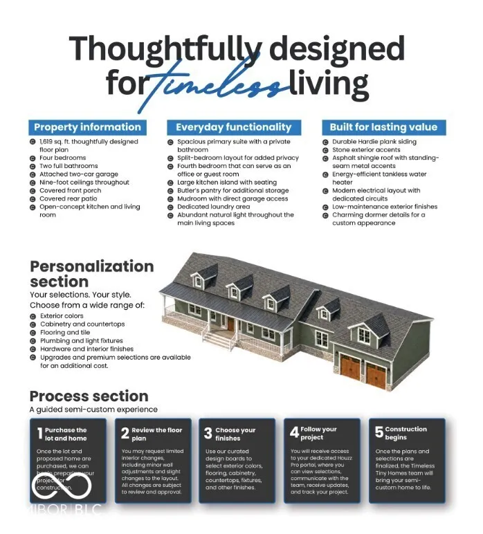 Lot 3 Sawmill Court Muncie, IN 47304