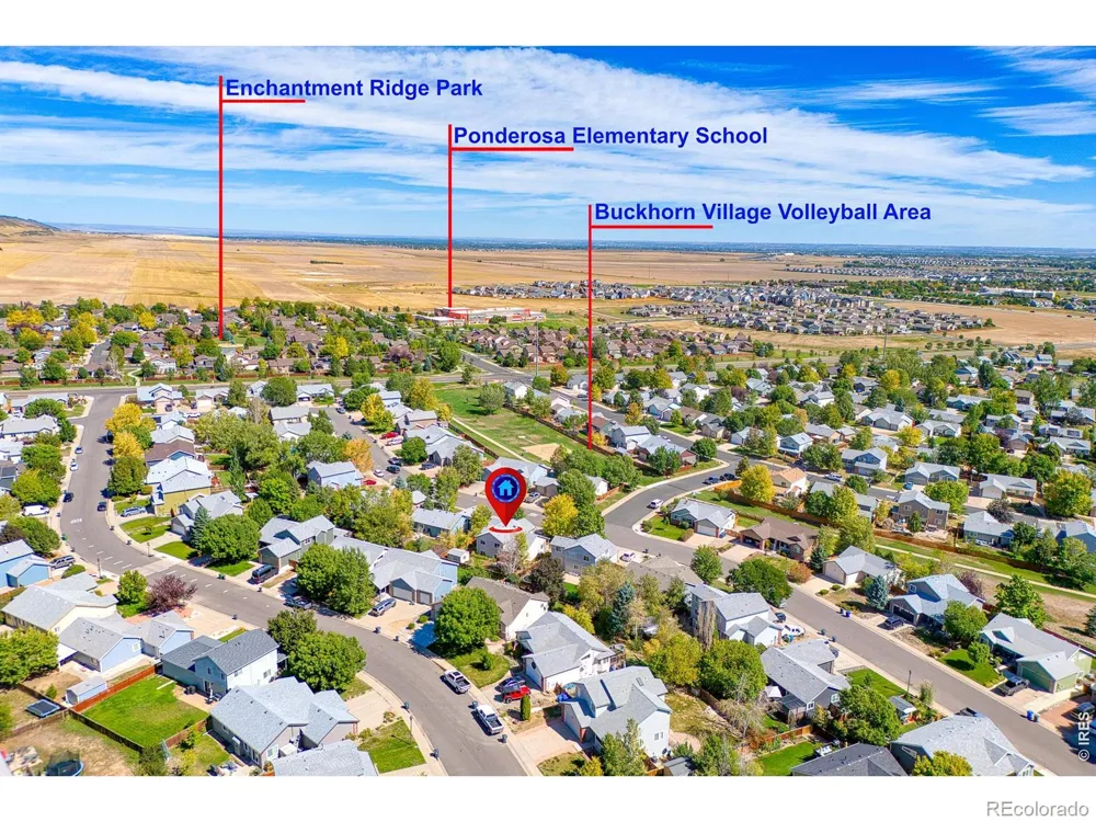 4153 Stringtown Drive Loveland, CO 80538