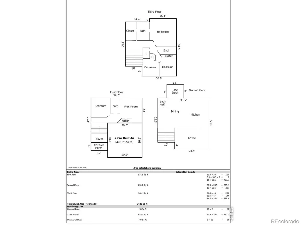 1241 Highview Drive Erie, CO 80516