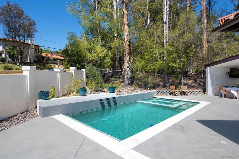 9742 Raspberry Ice Lane La Mesa, CA 91941