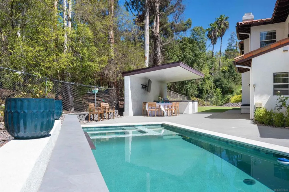 9742 Raspberry Ice Lane La Mesa, CA 91941